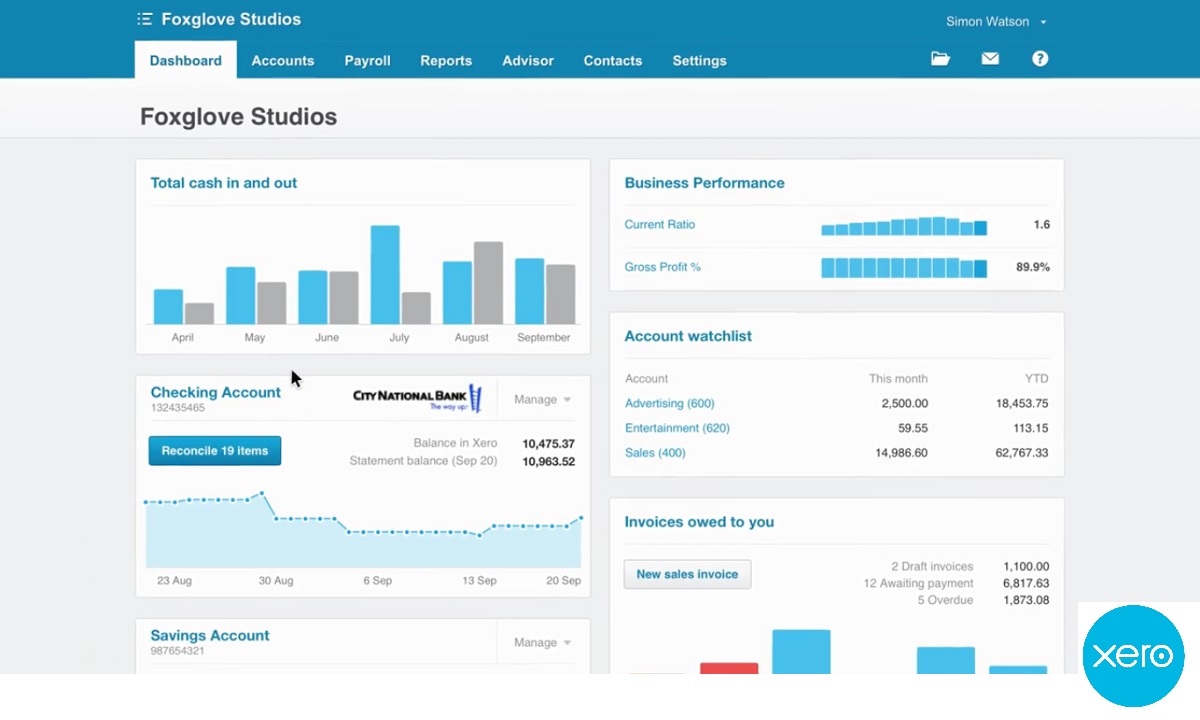 that allowed it to position itself as a one-stop internet shop