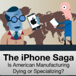 How and Where iPhone Is Made: A Surprising Report on How Much of Apple’s Top Product is US-manufactured