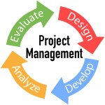 Project Management 3