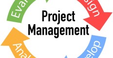 Project Management Software For Business: How To Avoid Implementation Traps