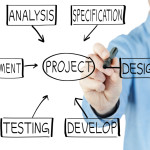 5 Things You Need To Look For in Project Management Software