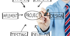 5 Things You Need To Look For in Project Management Software