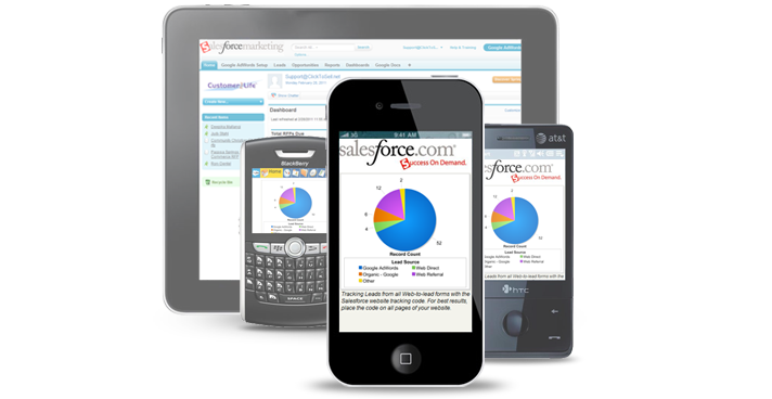 Salesforce
