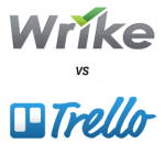 wriketrello