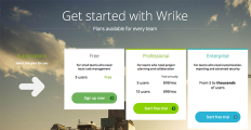 Wrike Screenshots: A Visual Guide To Project Management Features