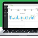 Review of 3dcart: Pros, Cons and Pricing of Award-winning eCommerce Platform