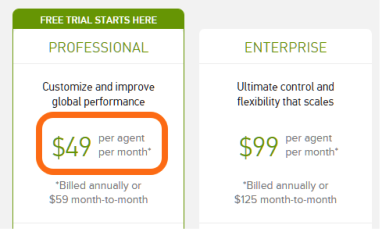 Optimizing your value metrics is crucial to unlocking massive growth.
