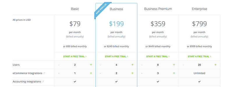 tradegecko_pricing