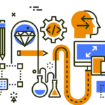 Wrike Custom Workflows & Task Dependencies: How To Choose Between The Two