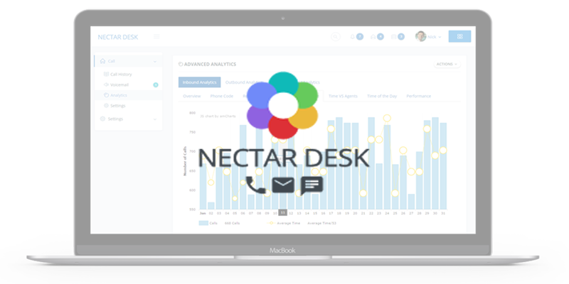 Nectar Desk Post