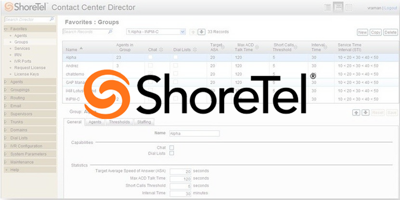 Shoretel Post