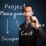 How Project Management Software Can Save you Time and Money