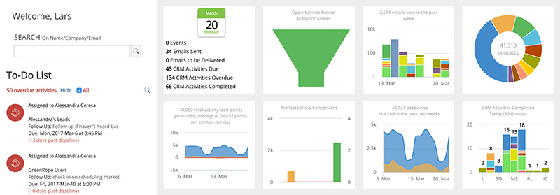 greenrope dashboard