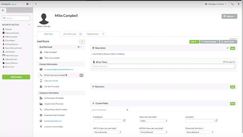 Sharpspring dashboard