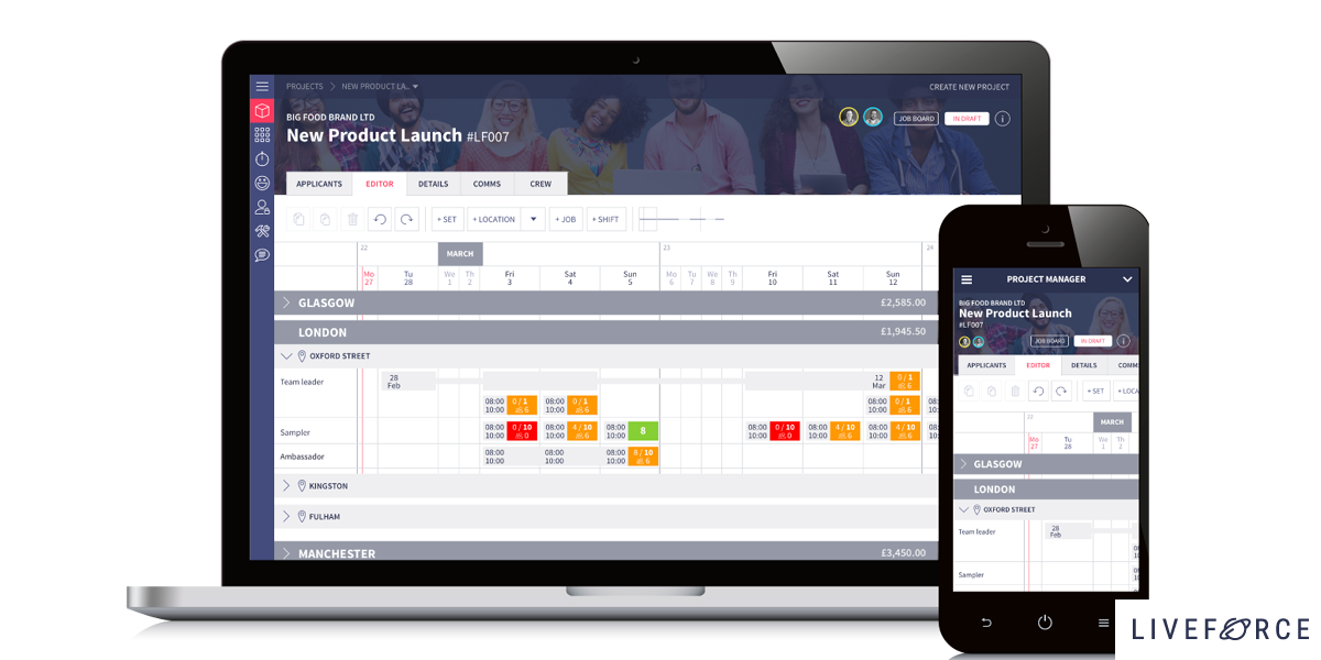 15 Best Employee Scheduling Software of 2019 Comparison of Leading