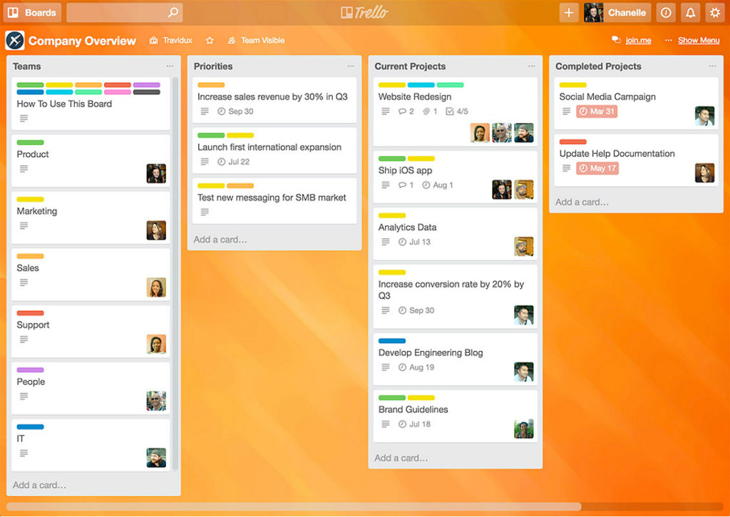 Trello dashboard