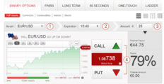 BDSwiss Reviews: Deposit, Demo & Binary Options Trading Info