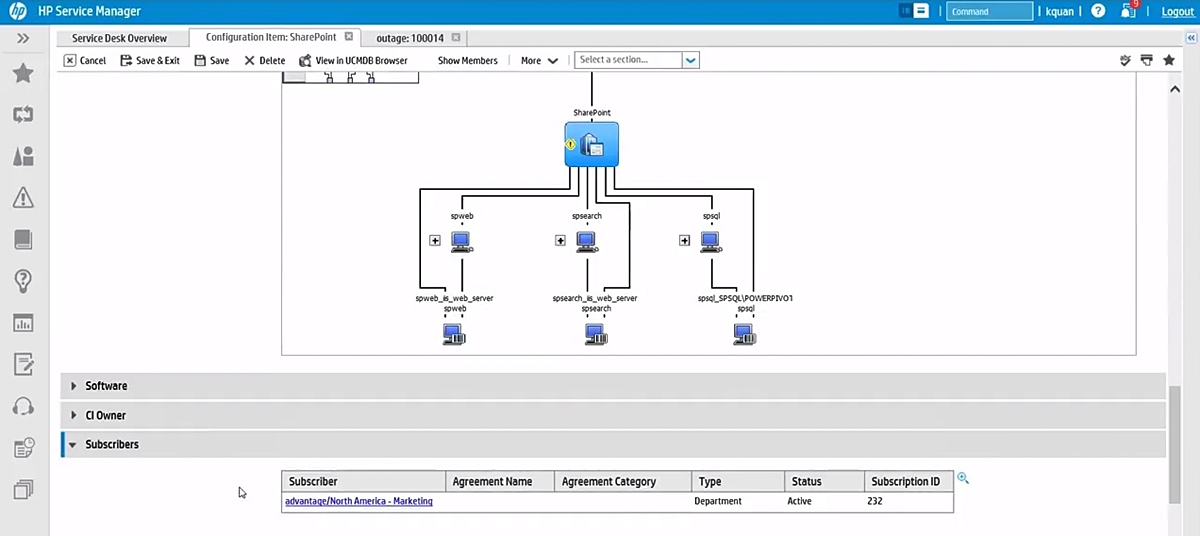 List of Best Service Desk Software Solutions for 2019