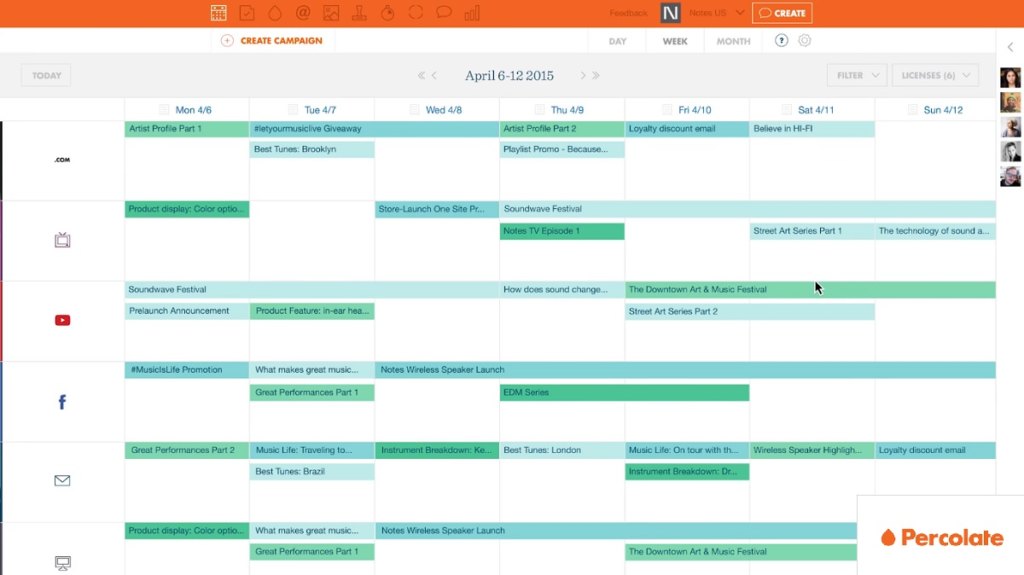 Percolate dashboard