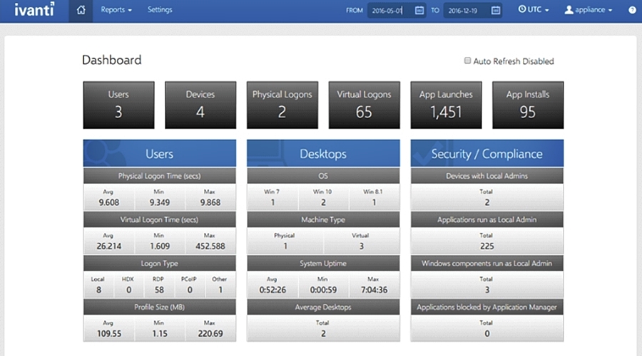 20 Best Mobile Device Management Software in 2018 NTN Noa Tech News