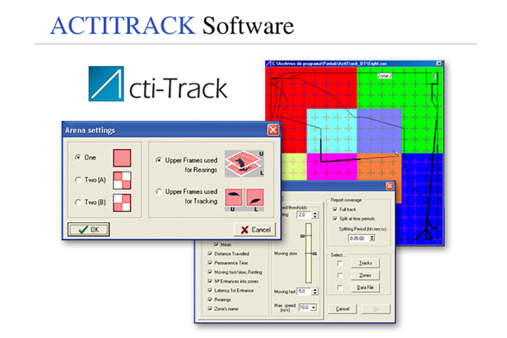 ActiTrack dashboard