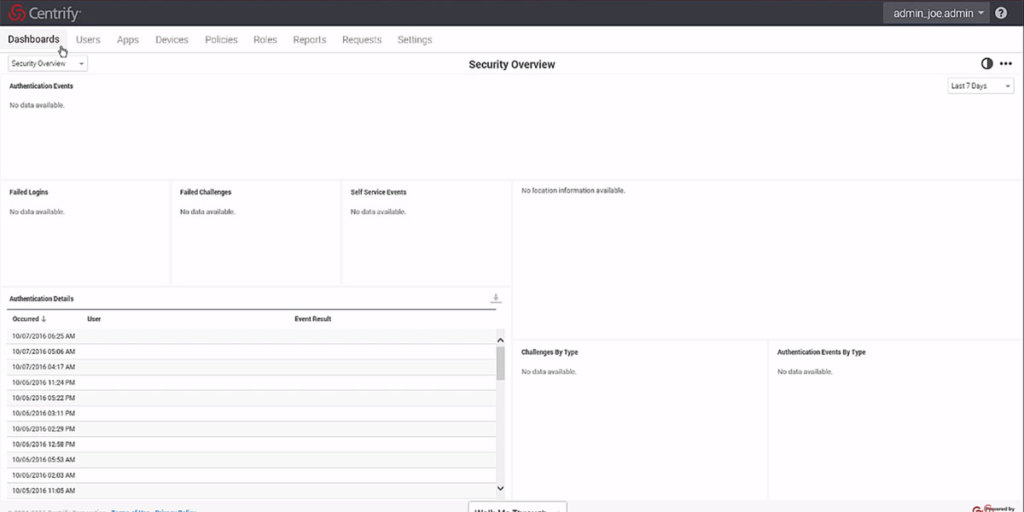 Centrify Identity Service dashboard
