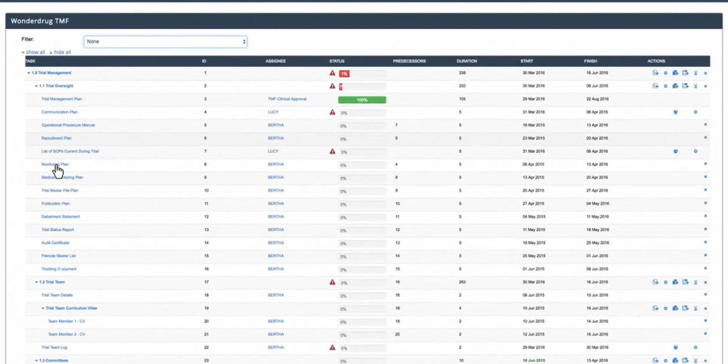 MasterControl CQMS dashboard