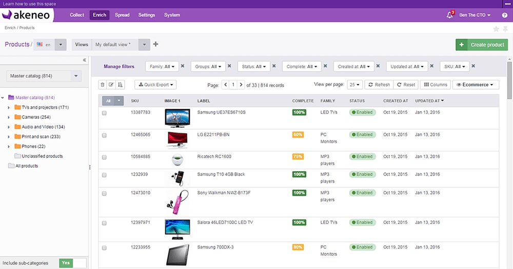20 Best Product Information Management Software of 2020