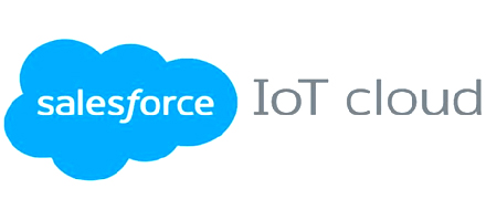 Salesforce IoT Cloud