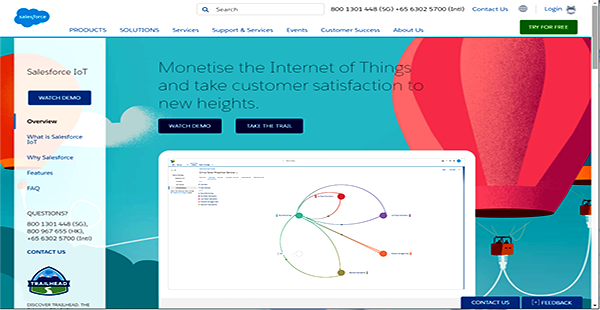 Salesforce IoT Cloud Reviews: Pricing & Software Features 2024 ...