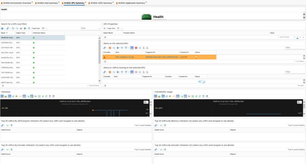 Nvidia Virtual GPU dashboard