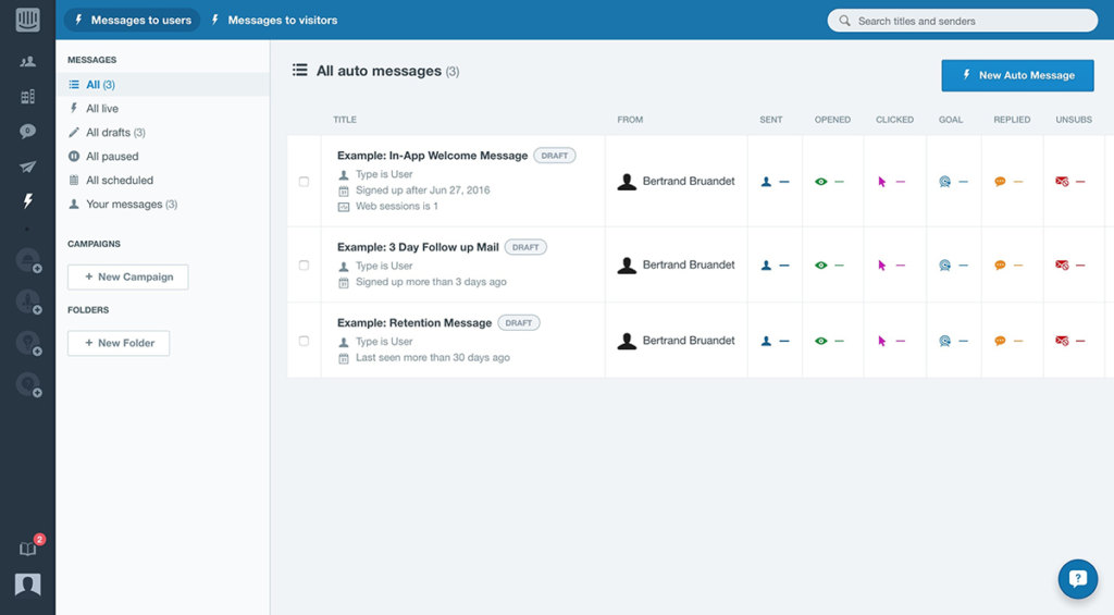 Intercom dashboard