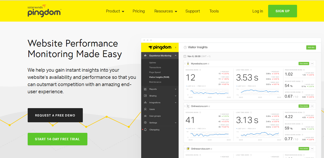 Pingdom Reviews: Pricing & Software Features 2024 - Financesonline.com