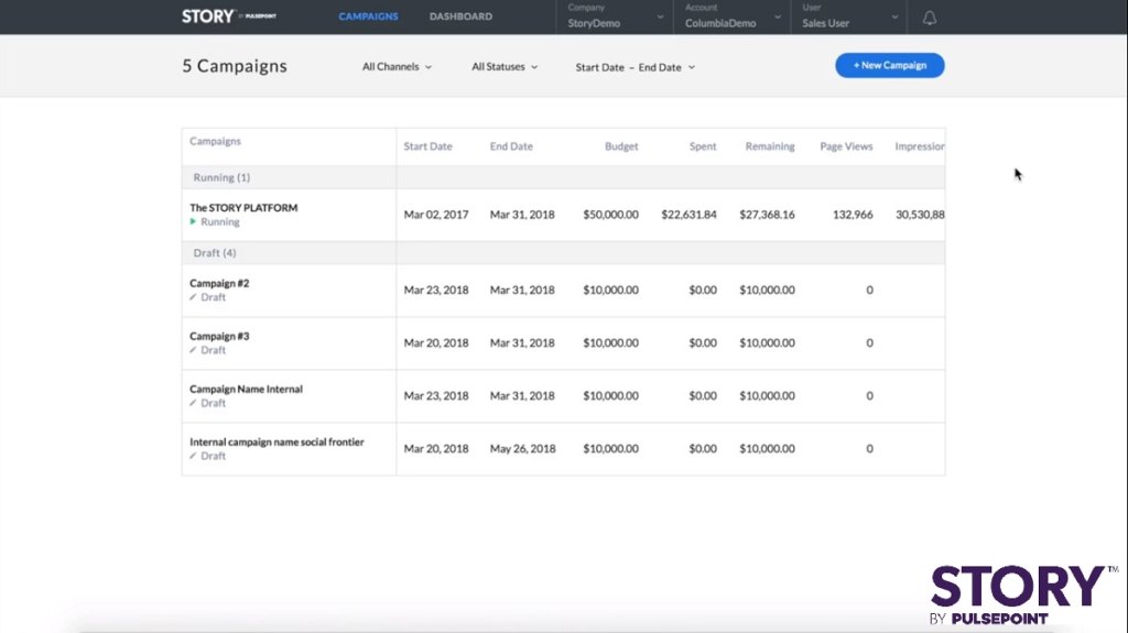 Story by pulsepoint dashboard