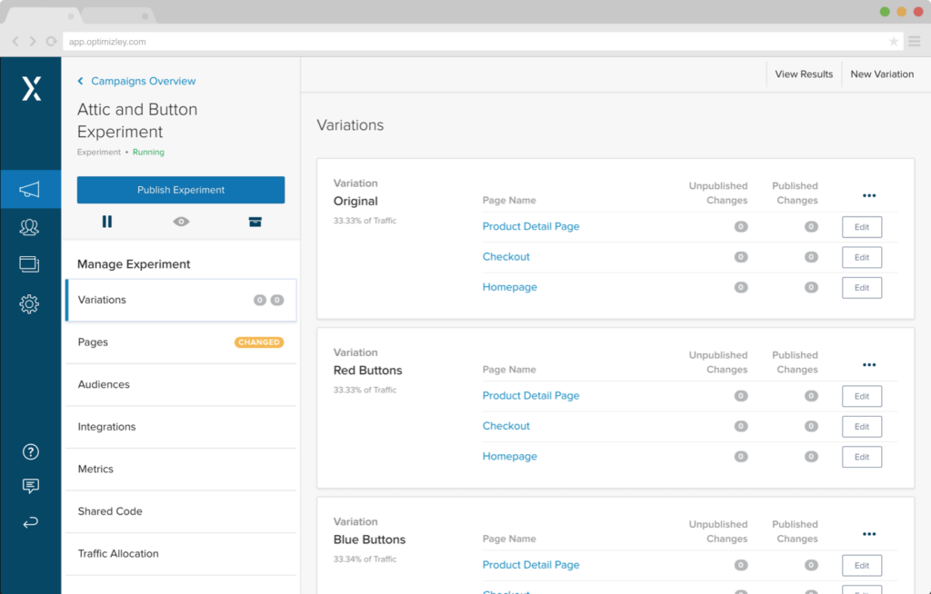 Optimizely dashboard