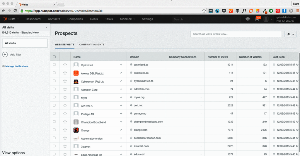 Saas example, HubSpot CRM