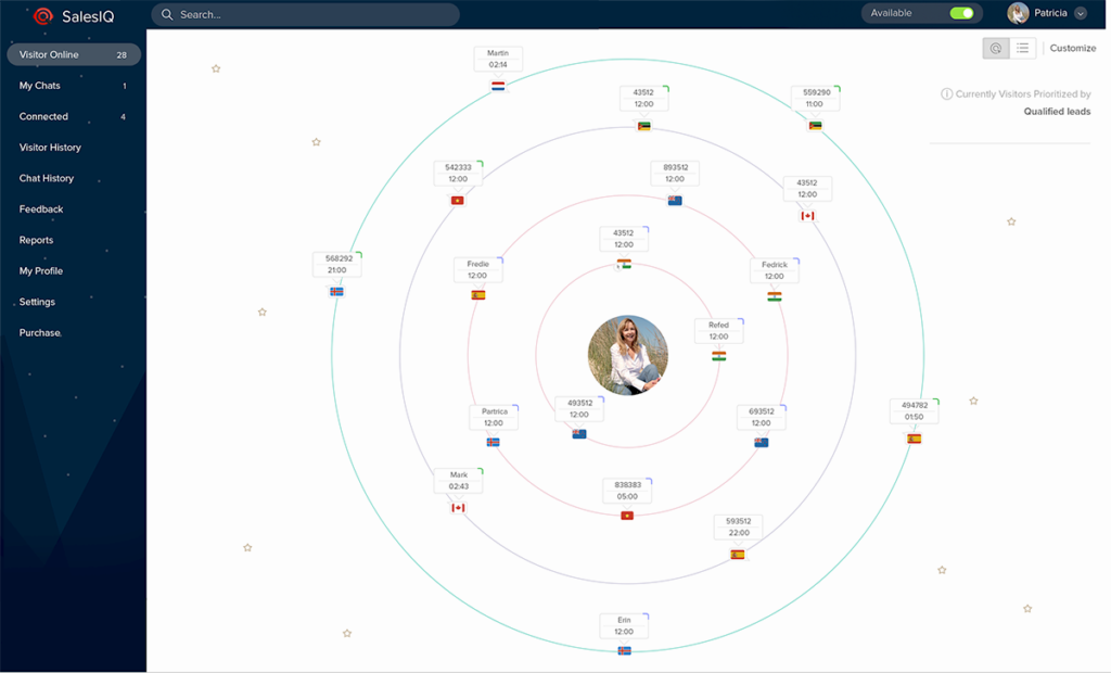 zoho salesiq dashboard 