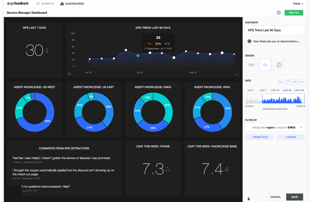 GetFeedback dashboard