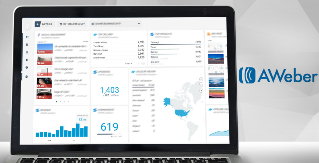 aweber dashboard example