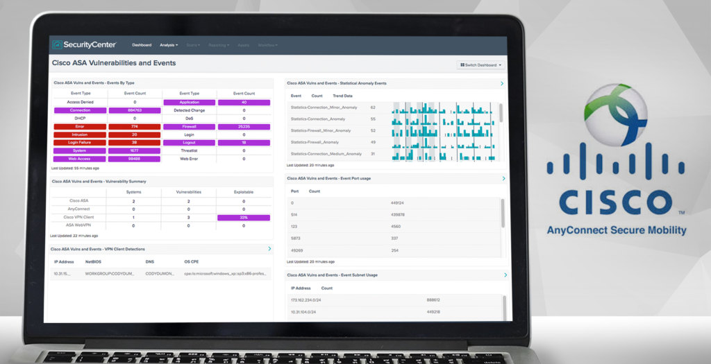 cisco anyconnect dashboard example