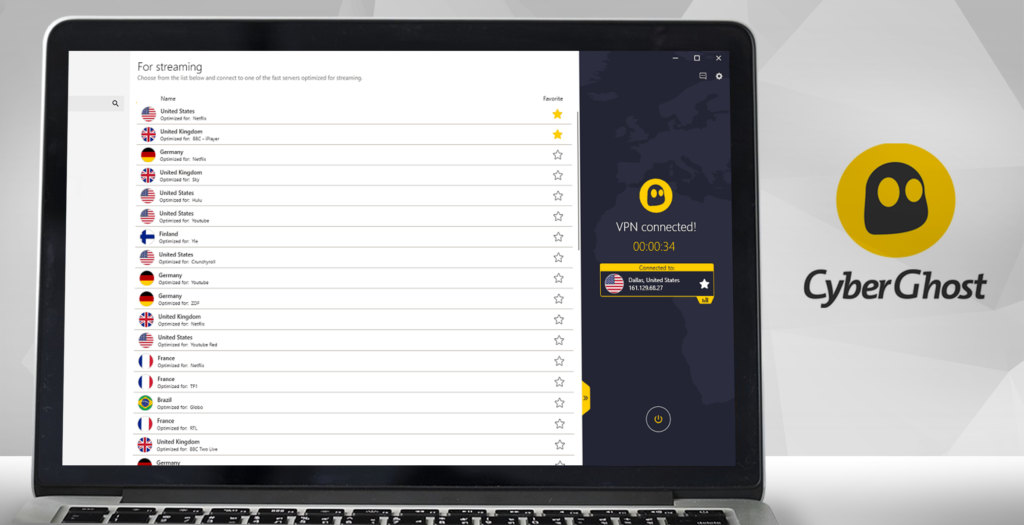 cyberghost dashboard example