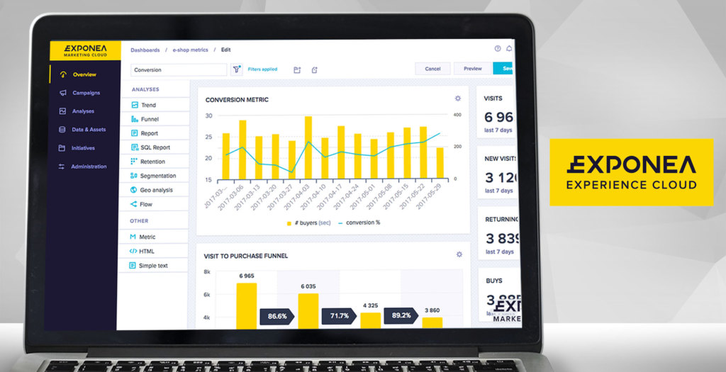 exponea dashboard example
