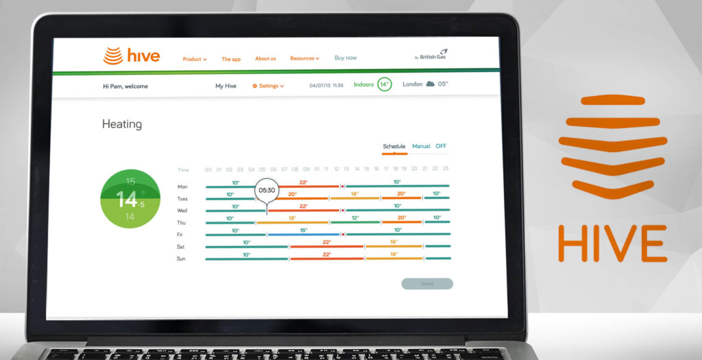 hive dashboard example