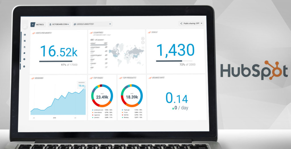 hubspot dashboard example