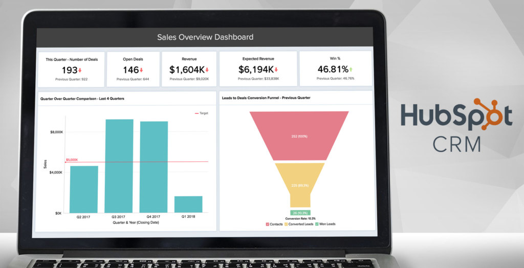 hubspot crm dashboard example