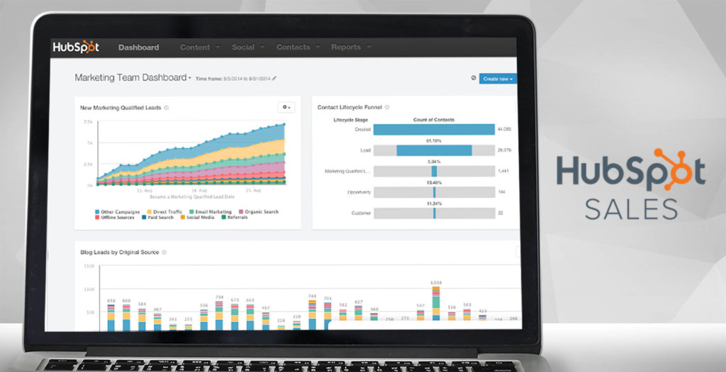 HubSpot Sales dashboard example
