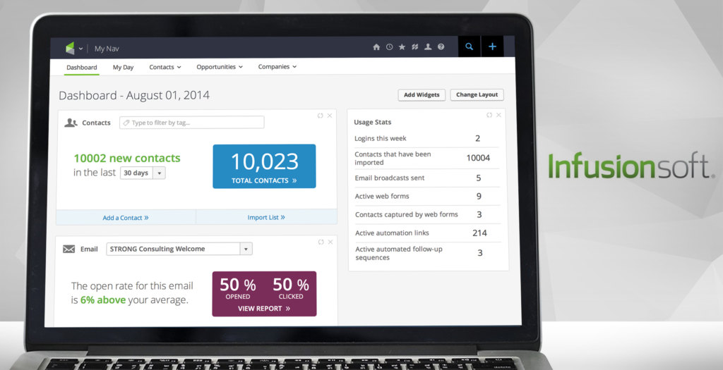 infusionsoft dashboard example