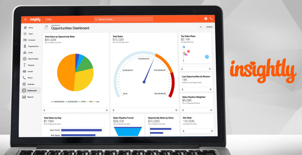 insightly dashboard example