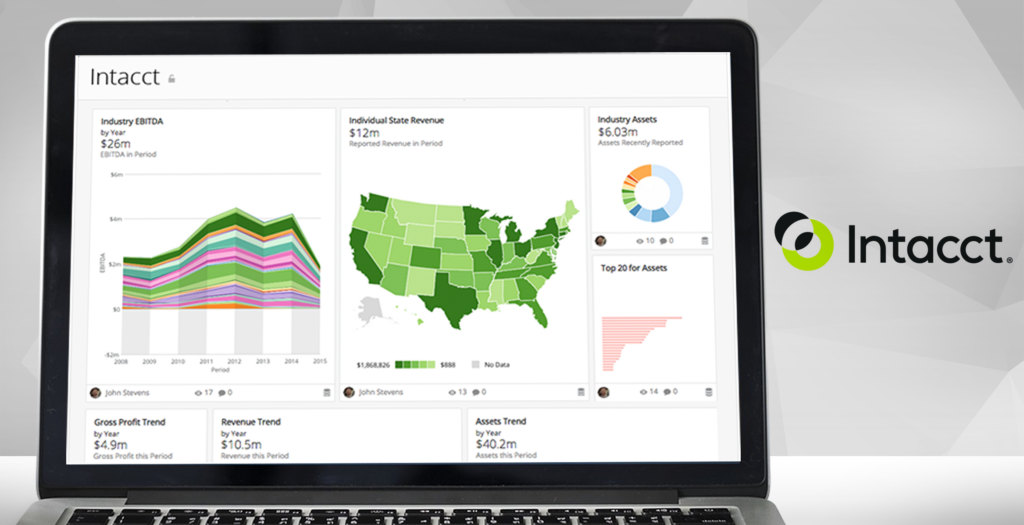 intacct dashboard example