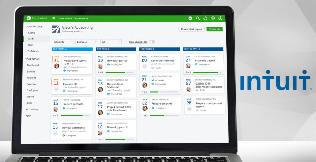 intuit dashboard example